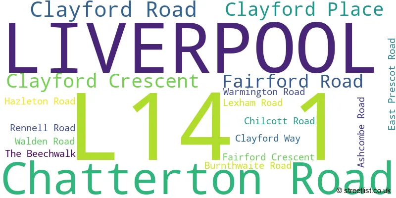 A word cloud for the L14 1 postcode
